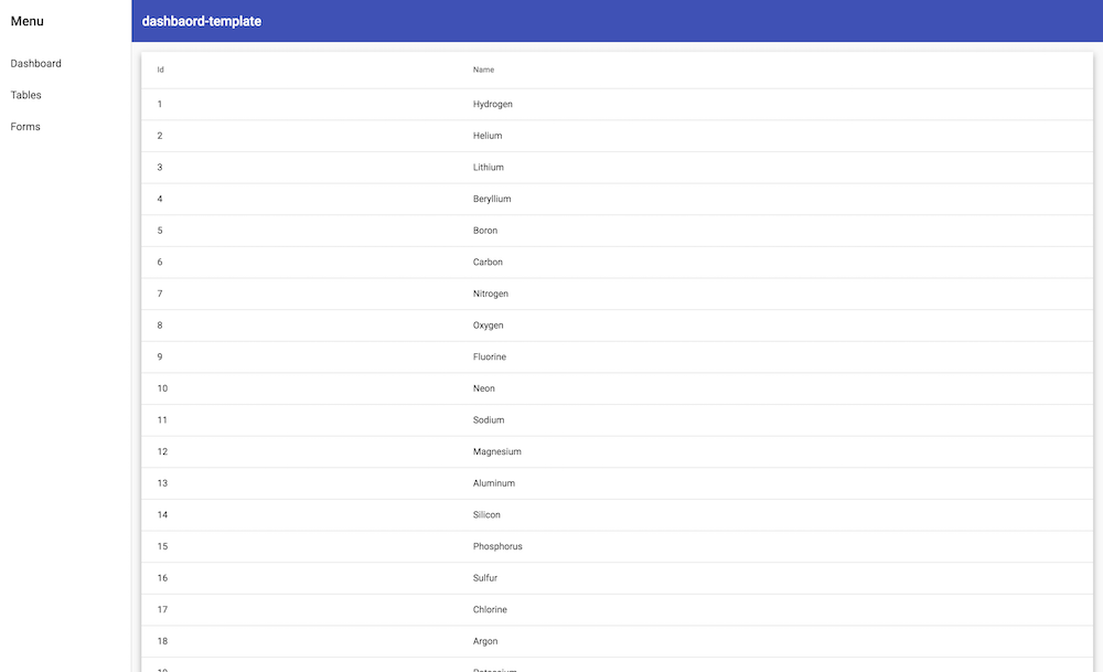 Dashboard Template With Angular Material Design